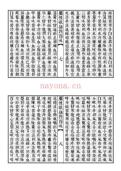 网络药性歌括四百味.pdf