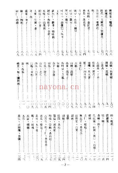 中国失传药膳2.pdf