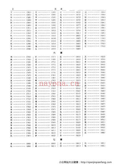 全国中草药名鉴_下册_谢宗万等.pdf