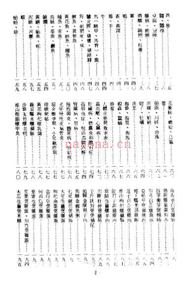 中国失传药膳2.pdf