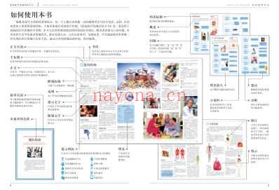 家庭医疗保建百科全书.pdf