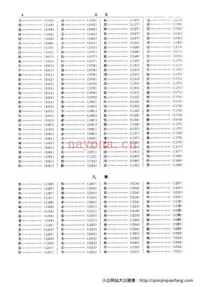 全国中草药名鉴_下册_谢宗万等.pdf