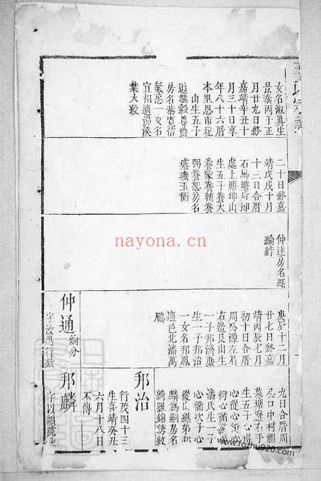 【月山太原王氏宗谱】（遂昌家谱）_N1748.pdf