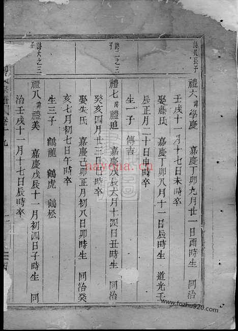 【潚溪刘氏宗谱】（义乌家谱）_N3457.pdf