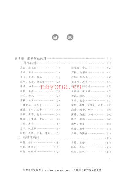 名医效验药对_内科卷.pdf