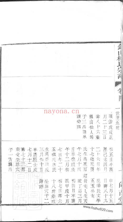 【锡山杜氏宗谱】（无锡家谱）_N5896.pdf