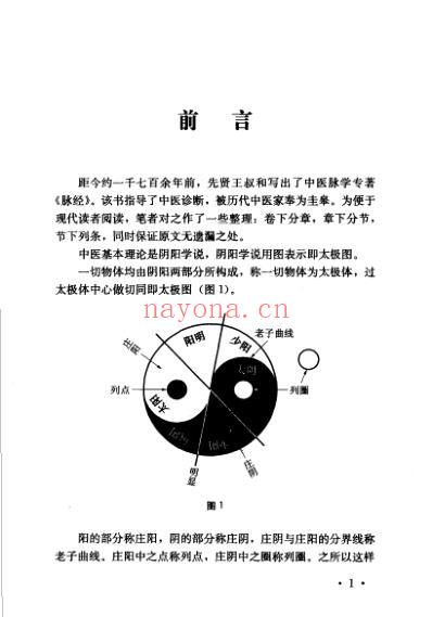 脉经新译.pdf