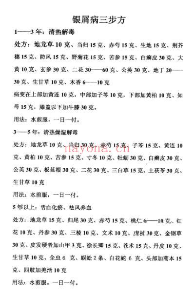 王氏皮肤科内部资料及配方.pdf