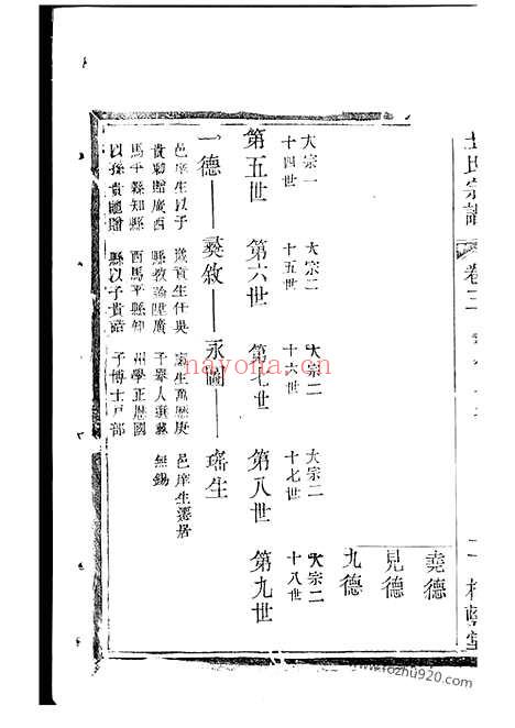 【王氏宗谱】（常州家谱）_N1686.pdf