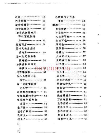 太医院秘藏膏丹丸散方剂_明清中医.pdf