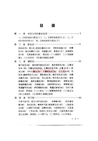 中医方剂临床手册.pdf