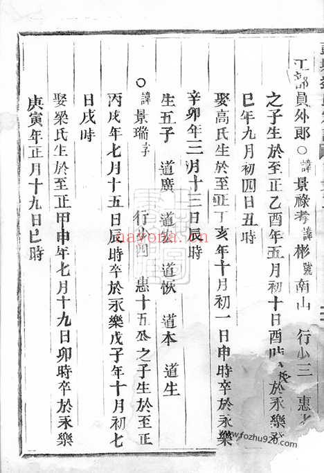 【彭城刘氏宗谱】（丽水家谱）_N3548.pdf