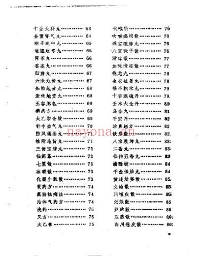 太医院秘藏膏丹丸散方剂_明清中医.pdf