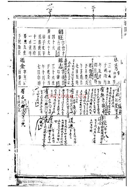 【浦阳吴氏宗谱】_N6375.pdf