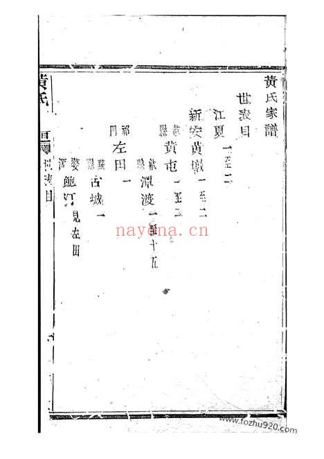 【黄氏家谱】（诸暨家谱）_N0293.pdf