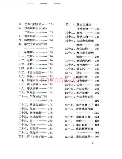 吴安庆医案医论选.pdf