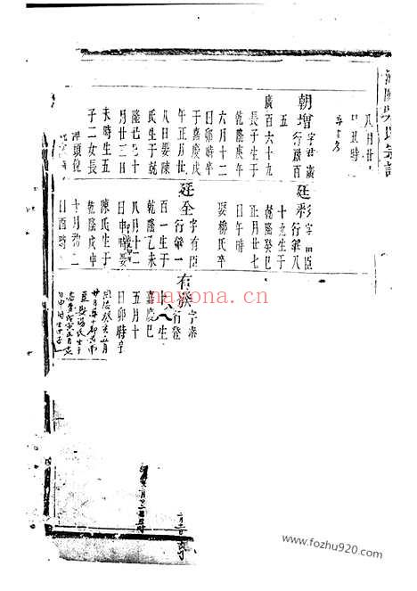 【浦阳吴氏宗谱】_N6375.pdf