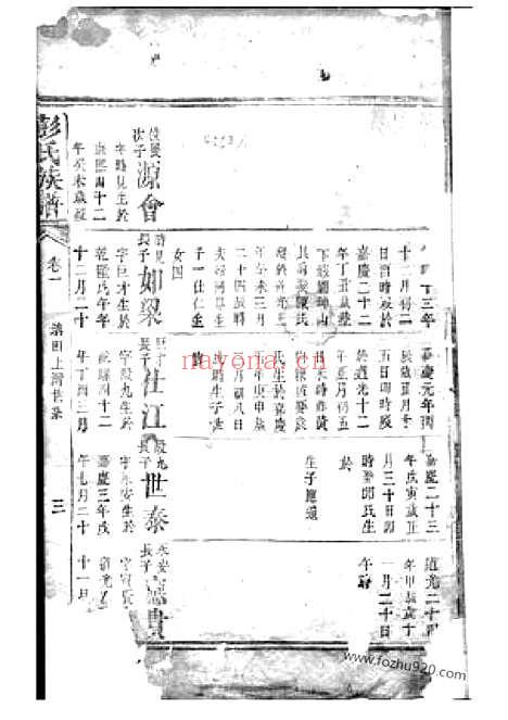 【彭氏族谱】（岳阳家谱）_N0779.pdf