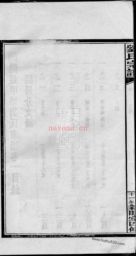 【浏阳钟甲塘刘氏宗谱】_N3545.pdf