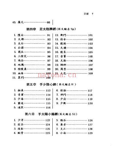 中医针灸_经络_穴位_针灸经穴释义宝典.pdf