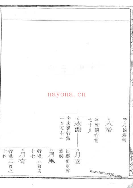 【博龙溪樊氏宗谱】_N3152.pdf