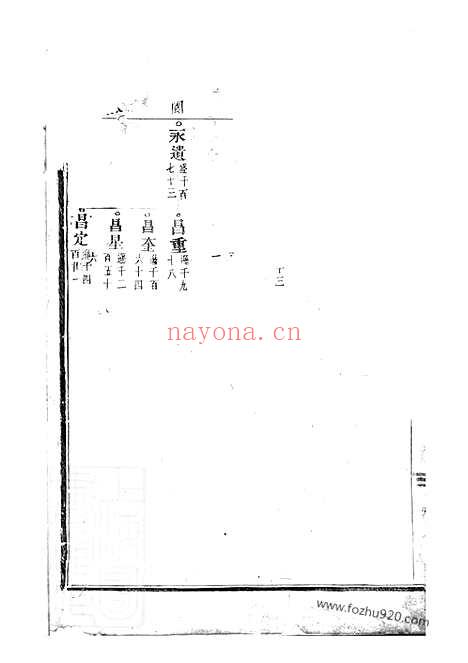 【东阳许氏宗谱】_N0381.pdf