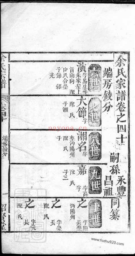 【余氏宗谱】（湖北家谱）_N6687.pdf