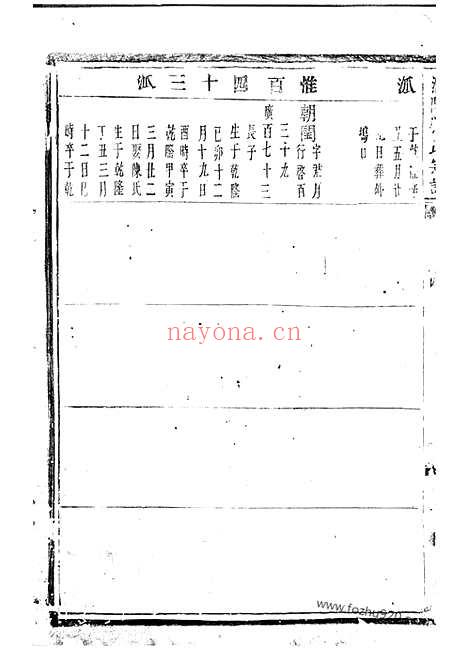 【浦阳吴氏宗谱】_N6375.pdf