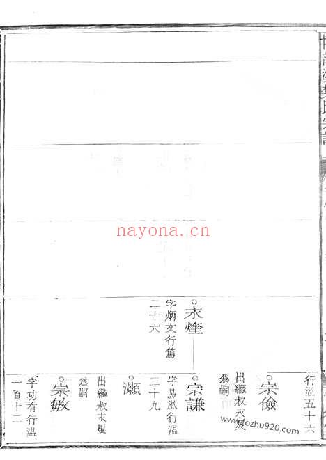 【博龙溪樊氏宗谱】_N3152.pdf