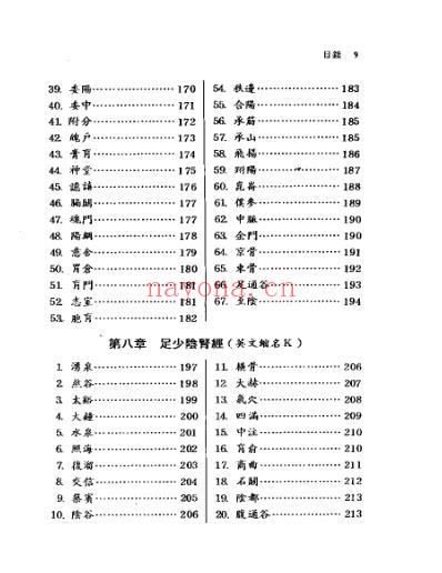 中医针灸_经络_穴位_针灸经穴释义宝典.pdf