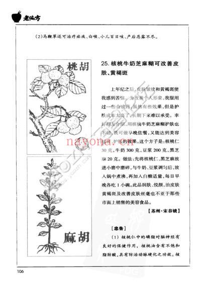 中医老偏方二.pdf