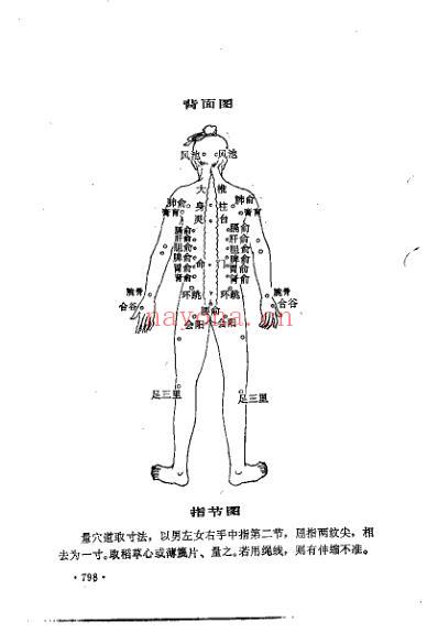 代中医珍本集灸法秘传.pdf