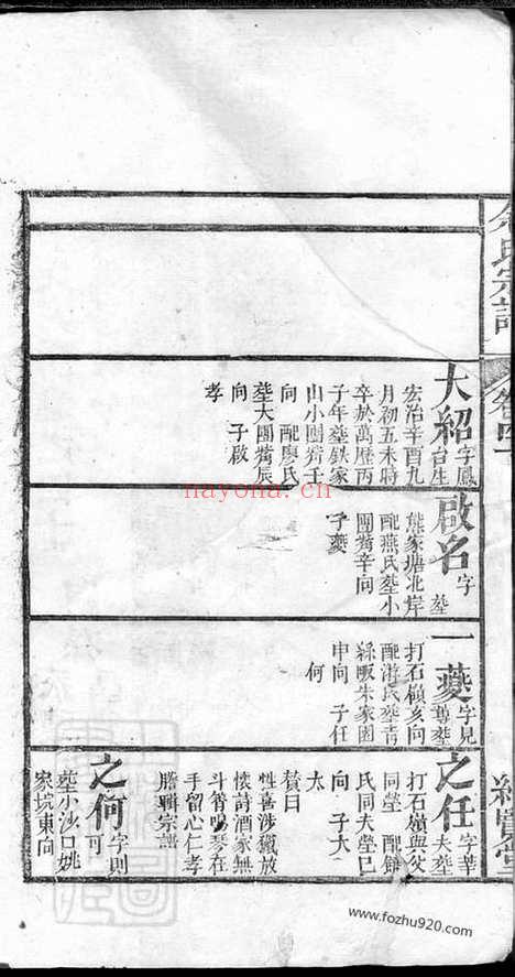 【余氏宗谱】（湖北家谱）_N6687.pdf