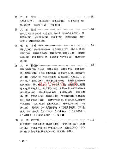 中医方剂临床手册.pdf