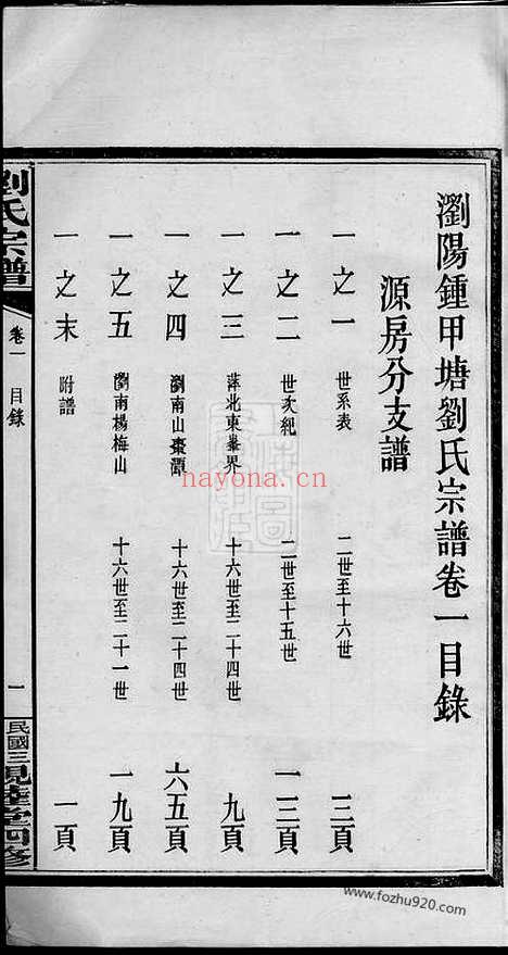 【浏阳钟甲塘刘氏宗谱】_N3545.pdf