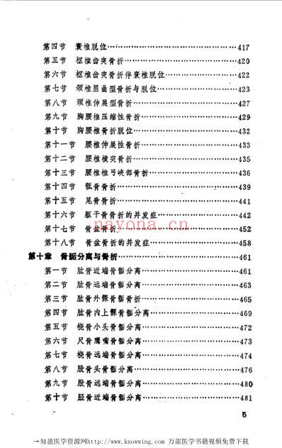 中国骨伤科学.pdf