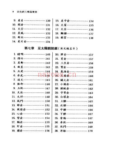 中医针灸_经络_穴位_针灸经穴释义宝典.pdf