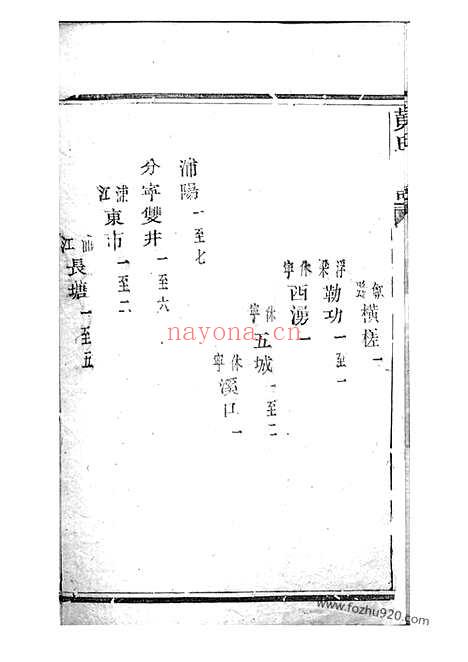 【黄氏家谱】（诸暨家谱）_N0293.pdf