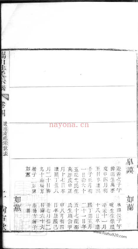 【锡山杜氏宗谱】（无锡家谱）_N5896.pdf