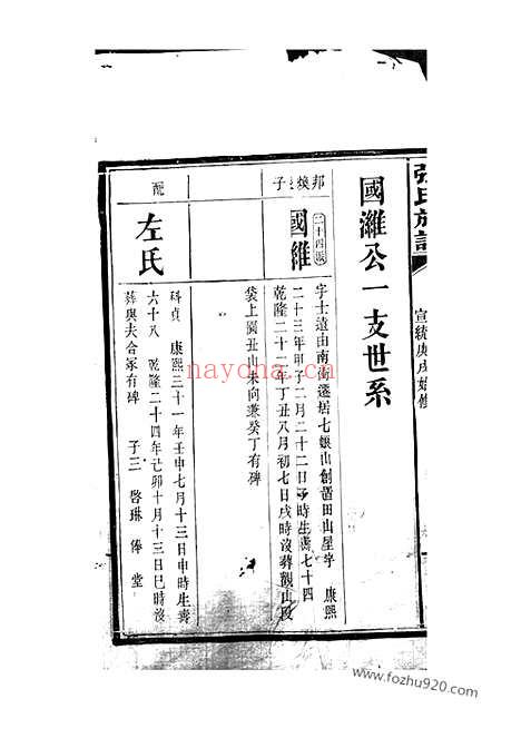 【张氏族谱】_N0720.pdf