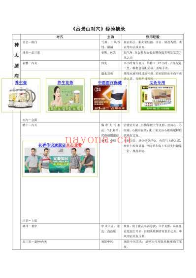 吕景山对穴_最新.pdf