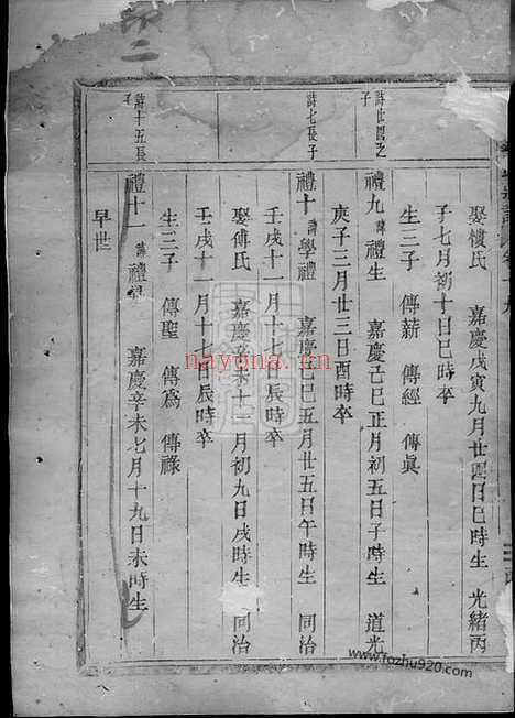 【潚溪刘氏宗谱】（义乌家谱）_N3457.pdf