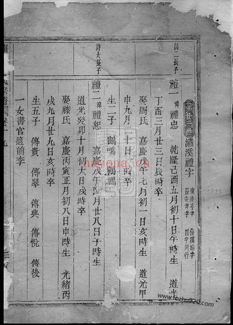 【潚溪刘氏宗谱】（义乌家谱）_N3457.pdf