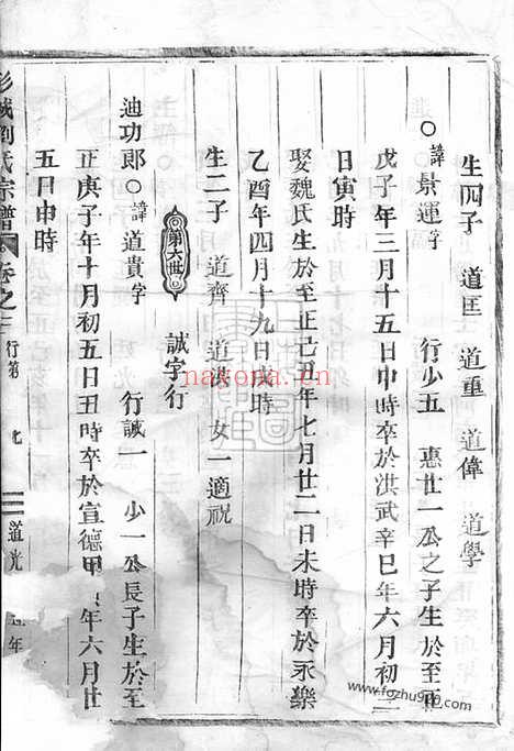 【彭城刘氏宗谱】（丽水家谱）_N3548.pdf