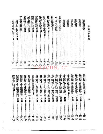 皇汉医学.中国接骨图说-日_滨田二宫.pdf