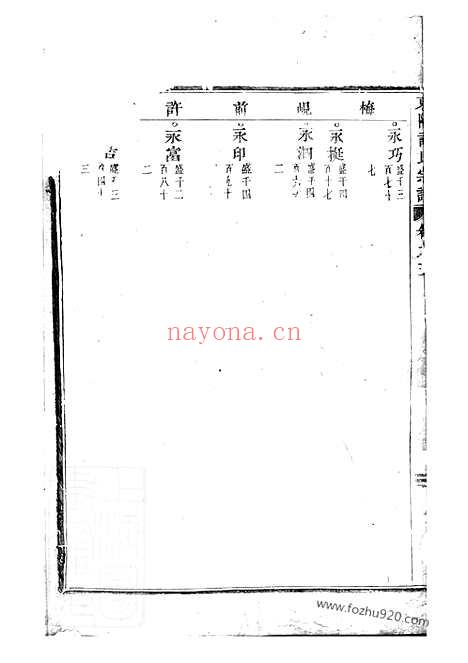 【东阳许氏宗谱】_N0381.pdf