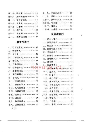 道家秘方精华.pdf