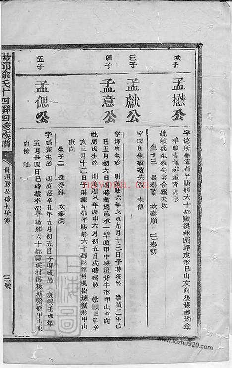 【阳都徐氏十四联四修族谱】不分卷_N5066.pdf