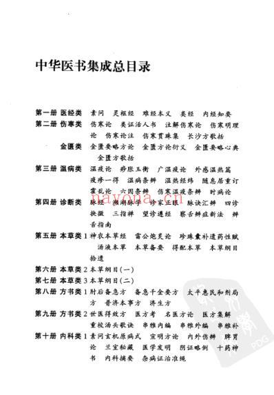 中华医书集成_第8册_方书类_一.pdf