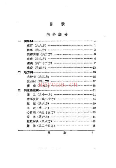 陕西中医验方选编_修订本.pdf